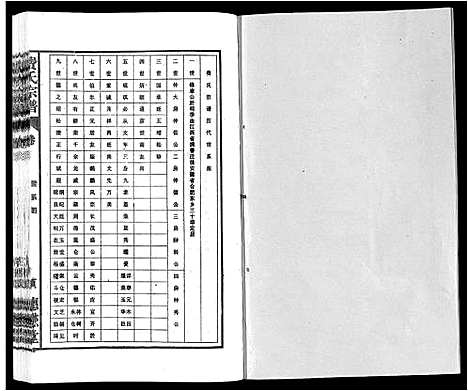 [下载][费氏宗谱]安徽.费氏家谱_三.pdf