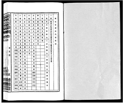 [下载][费氏宗谱]安徽.费氏家谱_四.pdf