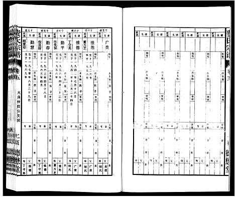 [下载][费氏宗谱]安徽.费氏家谱_五.pdf