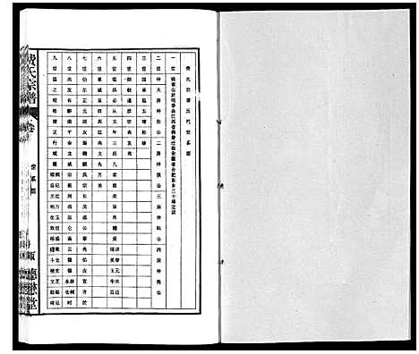 [下载][费氏宗谱]安徽.费氏家谱_六.pdf