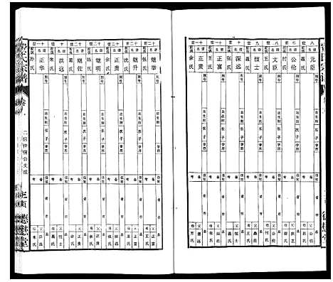 [下载][费氏宗谱]安徽.费氏家谱_六.pdf