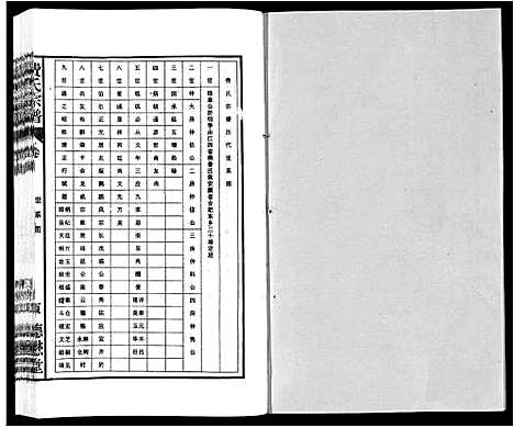 [下载][费氏宗谱]安徽.费氏家谱_七.pdf