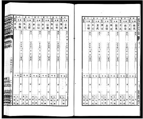 [下载][费氏宗谱]安徽.费氏家谱_七.pdf