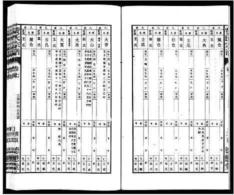 [下载][费氏宗谱]安徽.费氏家谱_七.pdf