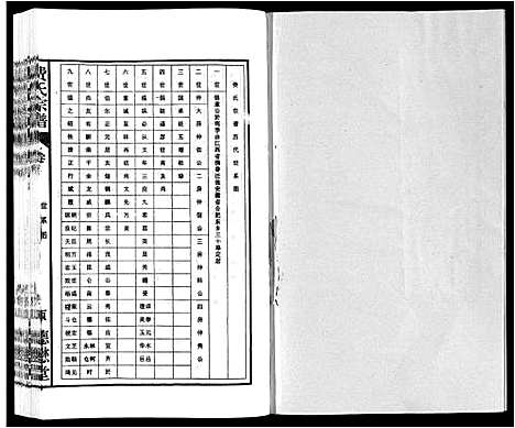 [下载][费氏宗谱]安徽.费氏家谱_九.pdf