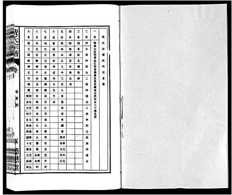 [下载][费氏宗谱]安徽.费氏家谱_十.pdf