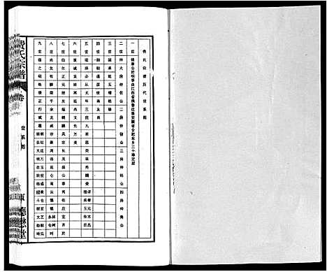 [下载][费氏宗谱]安徽.费氏家谱_十一.pdf