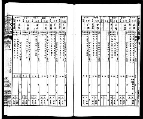 [下载][费氏宗谱]安徽.费氏家谱_十一.pdf