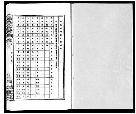 [下载][费氏宗谱]安徽.费氏家谱_十二.pdf