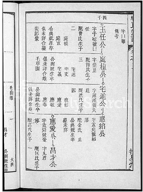 [下载][费氏宗谱_6卷_江夏郡费氏宗谱]安徽.费氏家谱_三.pdf