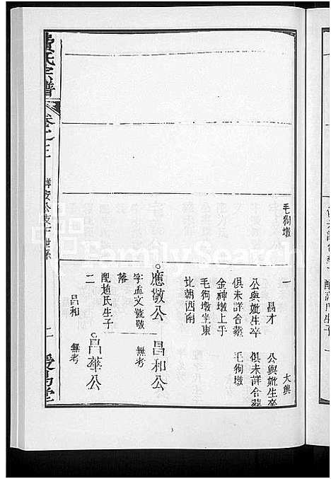 [下载][费氏宗谱_6卷_江夏郡费氏宗谱]安徽.费氏家谱_三.pdf