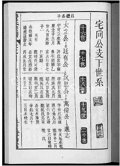 [下载][费氏宗谱_6卷_江夏郡费氏宗谱]安徽.费氏家谱_四.pdf