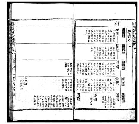 [下载][东关冯氏家谱_8卷首3卷_末3卷]安徽.东关冯氏家谱_三.pdf