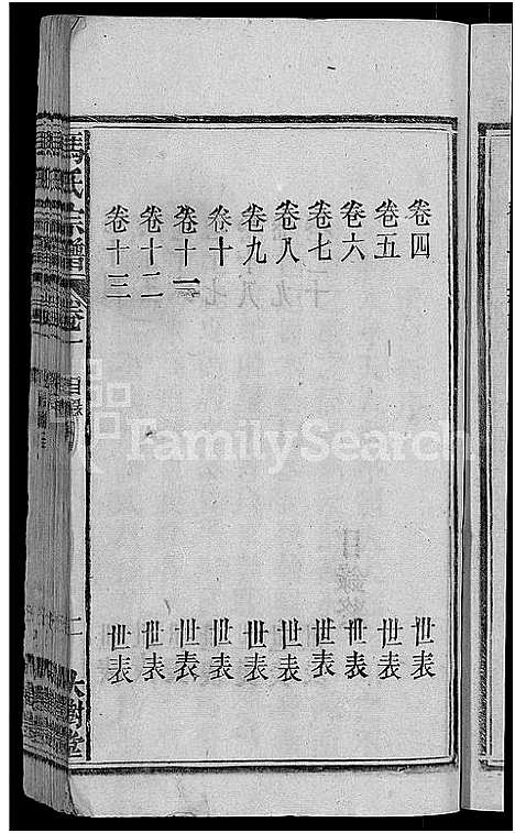 [下载][冯氏宗谱_20卷]安徽.冯氏家谱_一.pdf