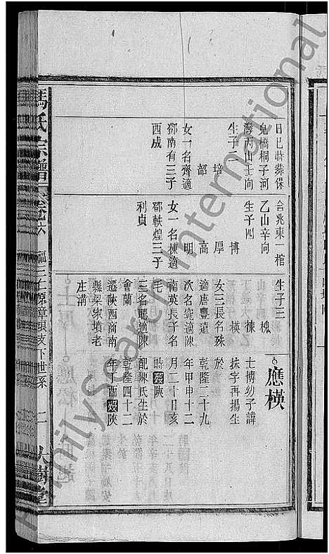 [下载][冯氏宗谱_20卷]安徽.冯氏家谱_五.pdf