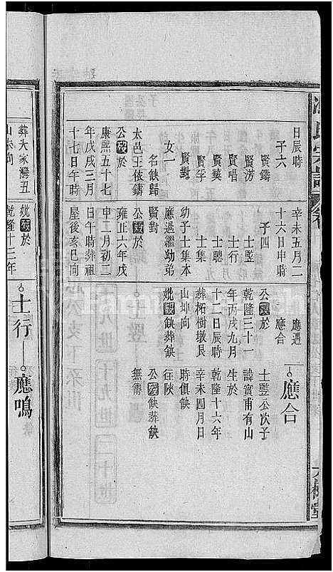 [下载][冯氏宗谱_20卷]安徽.冯氏家谱_九.pdf