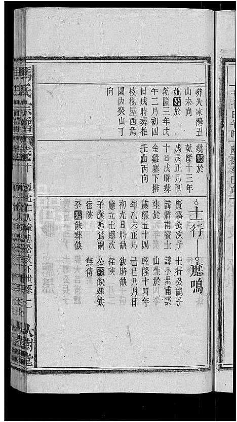 [下载][冯氏宗谱_20卷]安徽.冯氏家谱_九.pdf