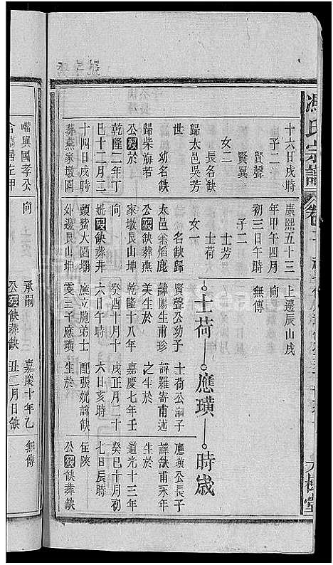 [下载][冯氏宗谱_20卷]安徽.冯氏家谱_十.pdf