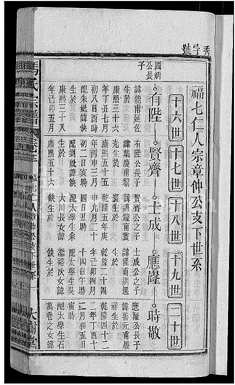 [下载][冯氏宗谱_20卷]安徽.冯氏家谱_十一.pdf