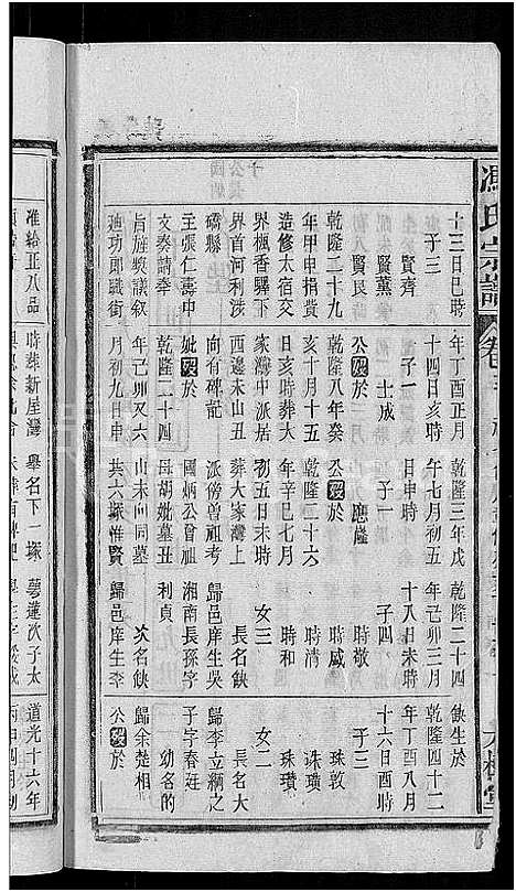 [下载][冯氏宗谱_20卷]安徽.冯氏家谱_十一.pdf