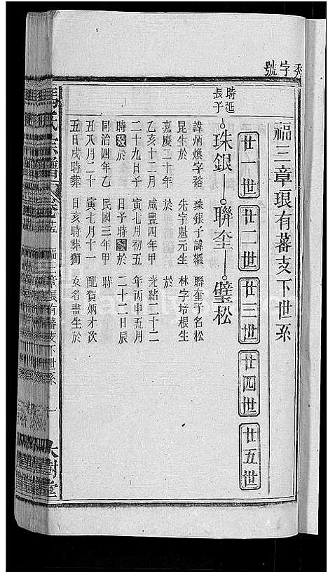 [下载][冯氏宗谱_20卷]安徽.冯氏家谱_十三.pdf