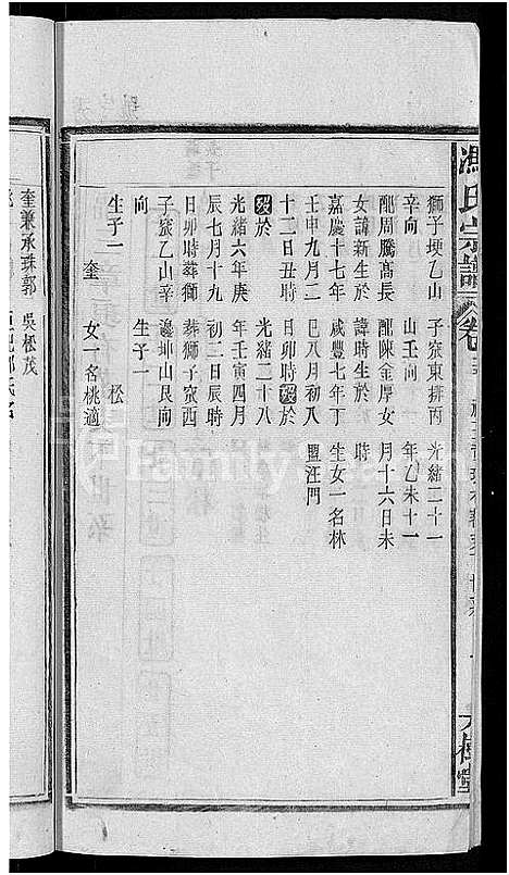 [下载][冯氏宗谱_20卷]安徽.冯氏家谱_十三.pdf