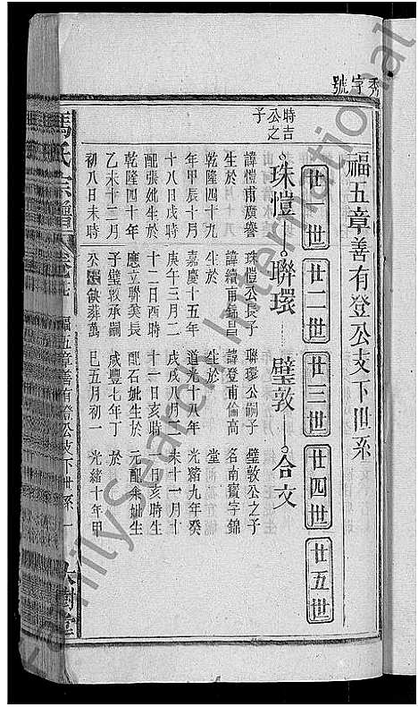 [下载][冯氏宗谱_20卷]安徽.冯氏家谱_十五.pdf