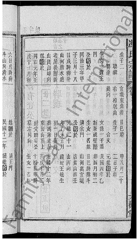 [下载][冯氏宗谱_20卷]安徽.冯氏家谱_十五.pdf