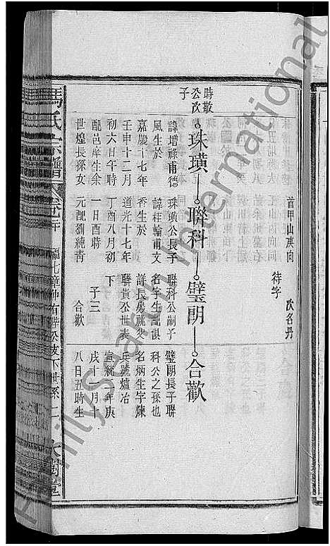 [下载][冯氏宗谱_20卷]安徽.冯氏家谱_十八.pdf