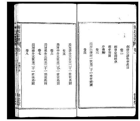 [下载][傅氏宗谱_8卷]安徽.傅氏家谱_一.pdf