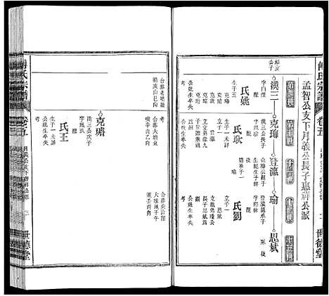 [下载][傅氏宗谱_8卷]安徽.傅氏家谱_四.pdf