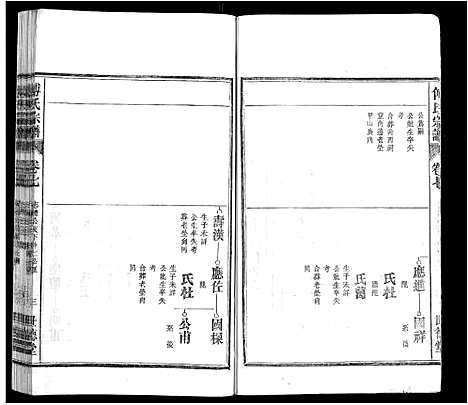 [下载][傅氏宗谱_8卷]安徽.傅氏家谱_六.pdf