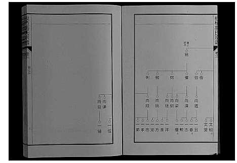 [下载][板桥高氏宗谱_27卷首1卷]安徽.板桥高氏家谱_四.pdf