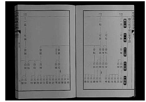 [下载][板桥高氏宗谱_27卷首1卷]安徽.板桥高氏家谱_四.pdf