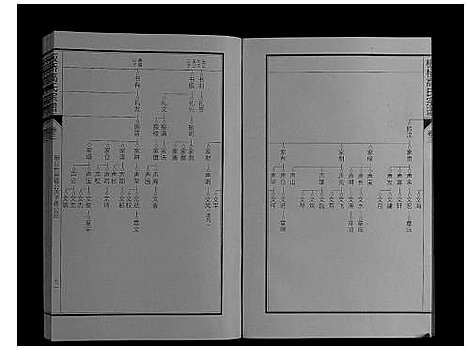 [下载][板桥高氏宗谱_27卷首1卷]安徽.板桥高氏家谱_五.pdf