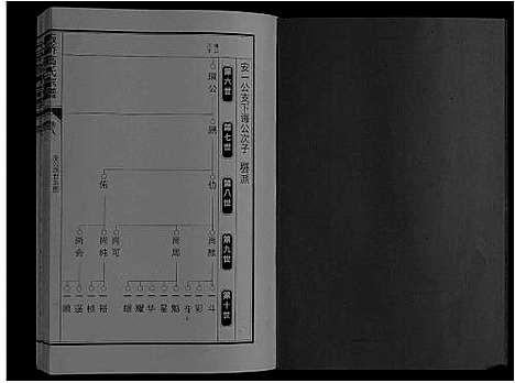 [下载][板桥高氏宗谱_27卷首1卷]安徽.板桥高氏家谱_十四.pdf