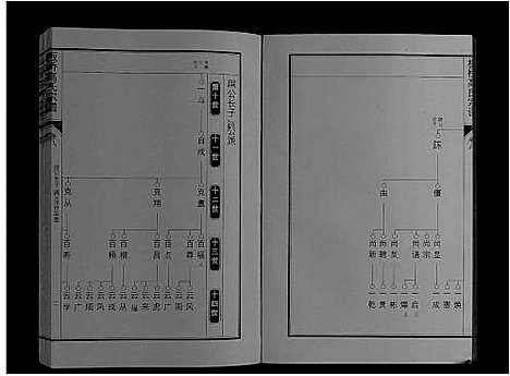 [下载][板桥高氏宗谱_27卷首1卷]安徽.板桥高氏家谱_十四.pdf