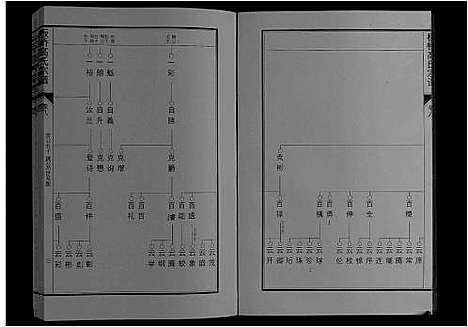 [下载][板桥高氏宗谱_27卷首1卷]安徽.板桥高氏家谱_十四.pdf