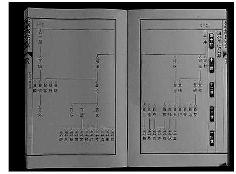 [下载][板桥高氏宗谱_27卷首1卷]安徽.板桥高氏家谱_十六.pdf