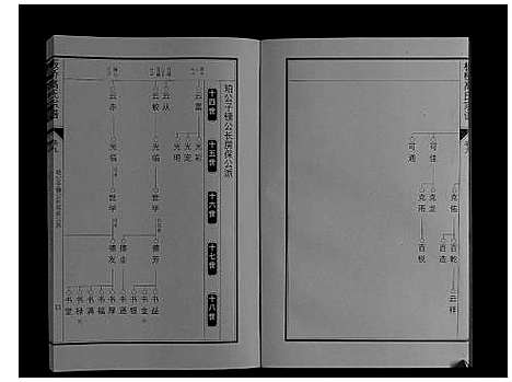 [下载][板桥高氏宗谱_27卷首1卷]安徽.板桥高氏家谱_十六.pdf