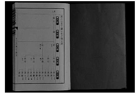 [下载][板桥高氏宗谱_27卷首1卷]安徽.板桥高氏家谱_二十三.pdf