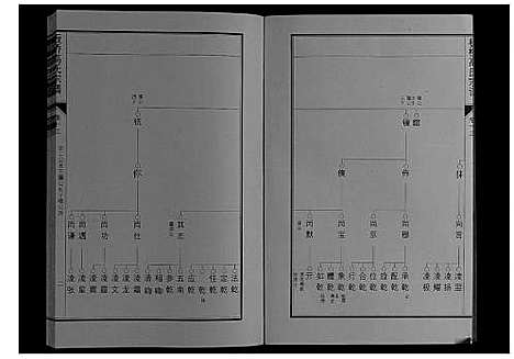 [下载][板桥高氏宗谱_27卷首1卷]安徽.板桥高氏家谱_二十三.pdf