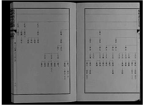 [下载][板桥高氏宗谱_27卷首1卷]安徽.板桥高氏家谱_二十四.pdf