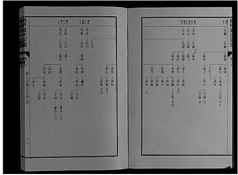 [下载][板桥高氏宗谱_27卷首1卷]安徽.板桥高氏家谱_二十四.pdf