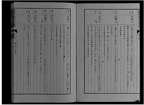 [下载][板桥高氏宗谱_27卷首1卷]安徽.板桥高氏家谱_二十五.pdf