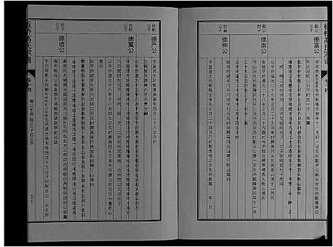 [下载][板桥高氏宗谱_27卷首1卷]安徽.板桥高氏家谱_二十六.pdf