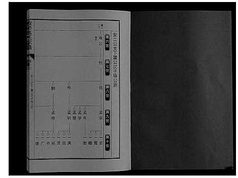 [下载][板桥高氏宗谱_27卷首1卷]安徽.板桥高氏家谱_三十一.pdf