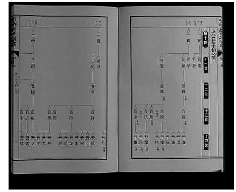 [下载][板桥高氏宗谱_27卷首1卷]安徽.板桥高氏家谱_三十一.pdf