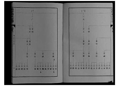 [下载][板桥高氏宗谱_27卷首1卷]安徽.板桥高氏家谱_三十一.pdf