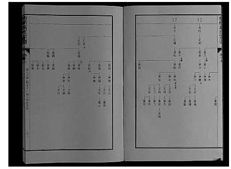 [下载][板桥高氏宗谱_27卷首1卷]安徽.板桥高氏家谱_三十二.pdf